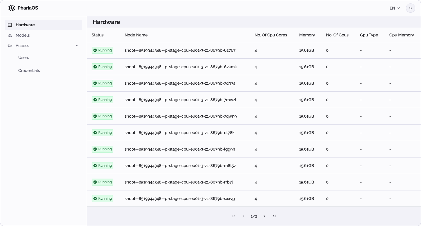 Screenshot Hardware Overview