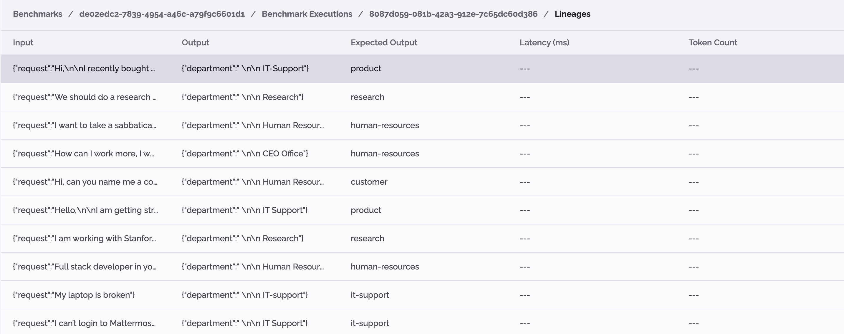 Product > Use Evaluation > studio-benchmark-lineages.png Product > Use Evaluation > studio-benchmark-lineages.png